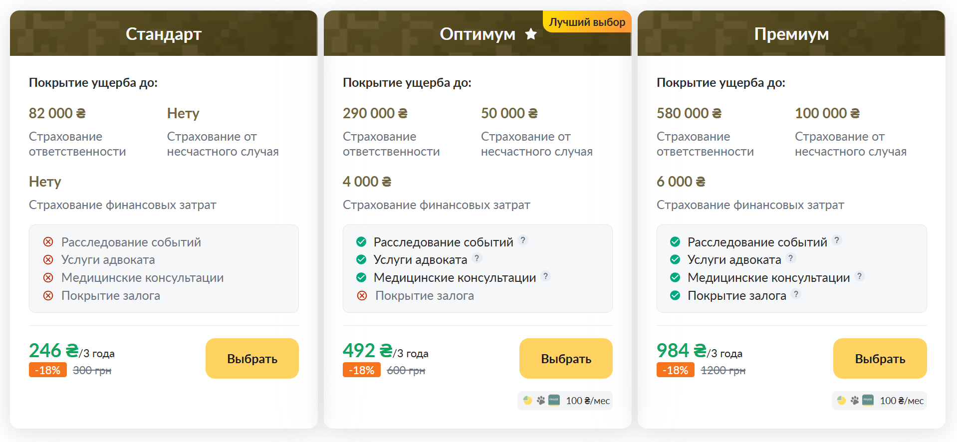 Пакеты страховки для оружия — Стандарт, Оптимум и Премиум